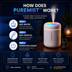 Mini Humidifier and Aroma Diffuser