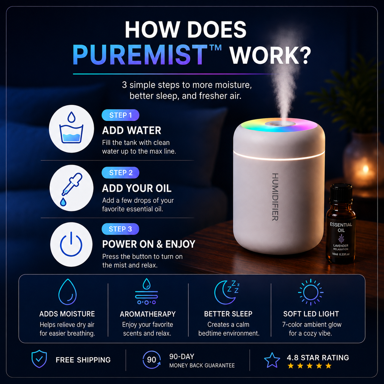 Mini Humidifier and Aroma Diffuser