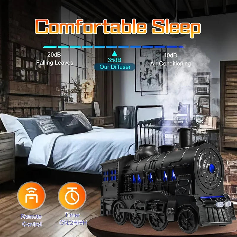 Essential Oil Diffuser 300ml Train Diffuser with Remote Control 2 Lighting & 2 Mist Modes Aromatherapy Diffuser Air Humidier