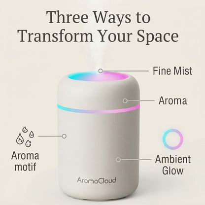 AromaCloud